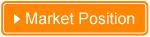 Market Position