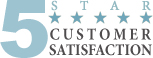 Customer Satisfaction